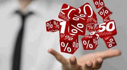 Както калкулатора смята интерес Както калкулатора смята интерес
