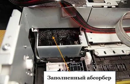 Какво е абсорбера мастило е пълен Какво е абсорбера мастило е пълен