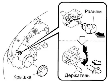 Как да смените крушката в светлината на прожекторите Как да смените крушката в светлината на прожекторите