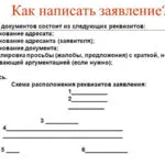 Как да изпратите проба заявление