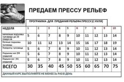Как да се изгради мускул у дома