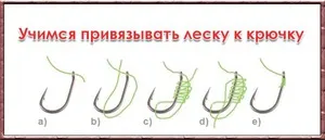 Как да завърже каишки за Donk