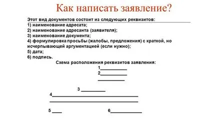Как да изпратите проба заявление