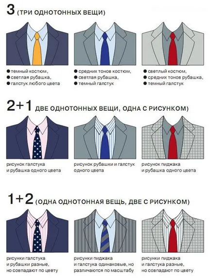 Какви са вратовръзката