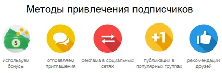 Как мога да добавя приятели в групата
