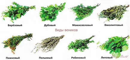 Как подгизналите метли