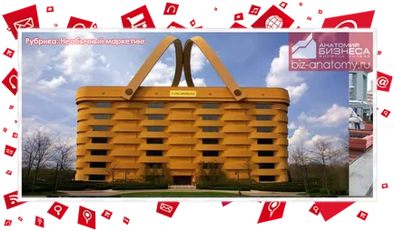 Това, което привлича инвеститори