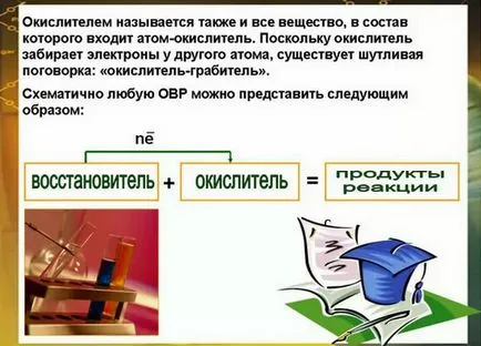 Как да се организира степента на окисление