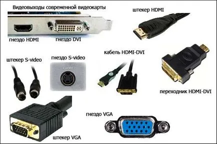Как да се покаже на цял екран