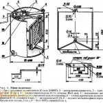 Extractor с ръцете си