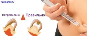 Как да се направи инжекция интравенозно