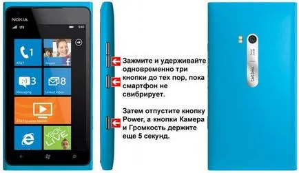 Как да си направим трудно нулиране на Sony