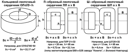 Какво трансформатор