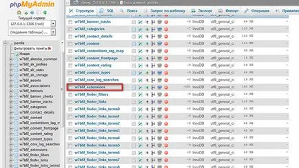Joomla как да се премахне, ако