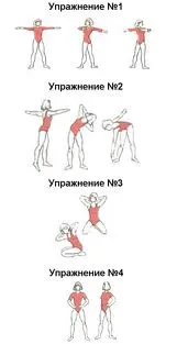 Колко бързо намаляване на бедрата