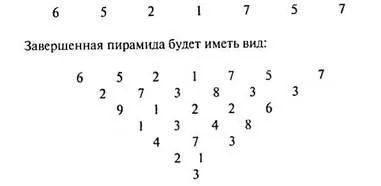 Как да разбера, когато съм се родил