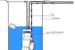 Как да се повиши водата от кладенеца