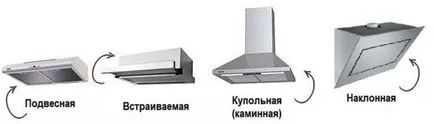 Като избран качулка
