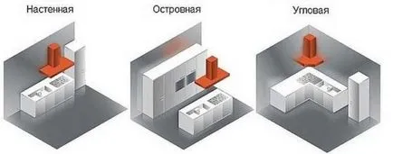 Като избран качулка