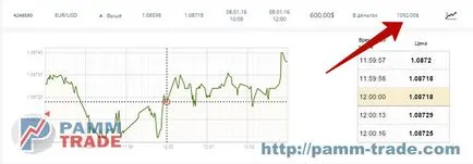 Кризата е над Кризата е над