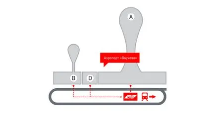 Hogyan lehet eljutni a repülőtérre Vnukovo a Jaroszlavl station (repülőtér) Hogyan lehet eljutni a repülőtérre Vnukovo a Jaroszlavl állomás