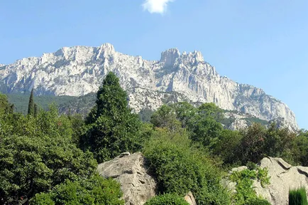 Hogyan lehet eljutni a Ay Petri jaltai
