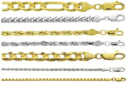 Hogyan készítsünk arany láncok - beruházások arany (gold) Hogyan készítsünk arany láncok - befektetés az arany