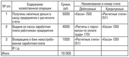 Съответните през него Съответните през него