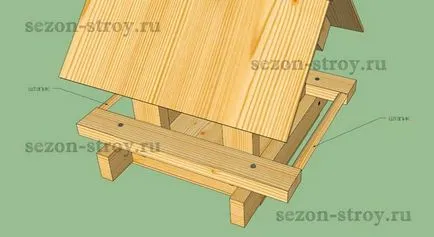 Какво е хранилка за птици