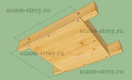 Какво е хранилка за птици