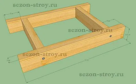 Какво е хранилка за птици