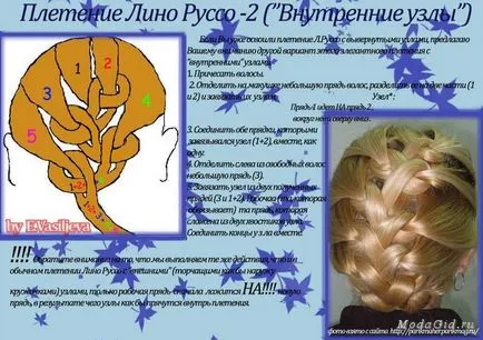 тъкане схема на плитки