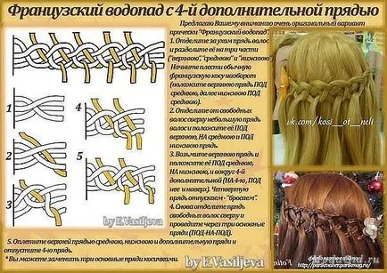 тъкане схема на плитки