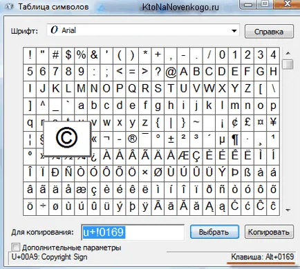 Какво е авторско право сайт