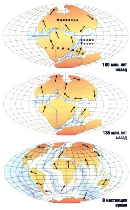 Continental Drift го