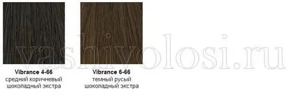 Палитрата от цветове на цветя коса Игор