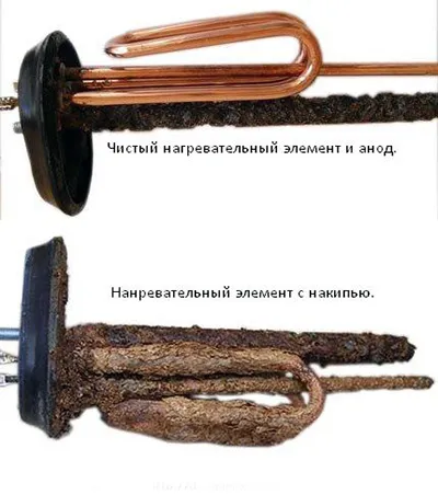 Какво магнезиев анод