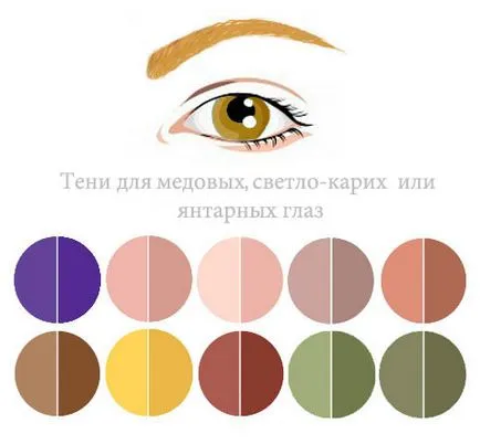 Браун коса зелени очи грим на очите