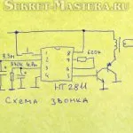 Ние произвеждаме със собствените си ръце