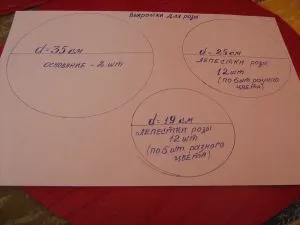 Майсторски клас възглавница роза Майсторски клас възглавница роза