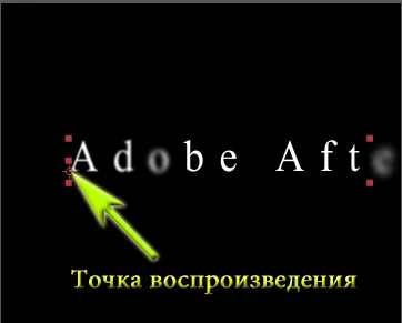 Как да използвате Adobe After ефект