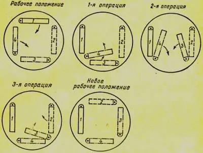 Extractor с ръцете си