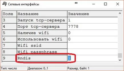 Как да се вдигне летвата