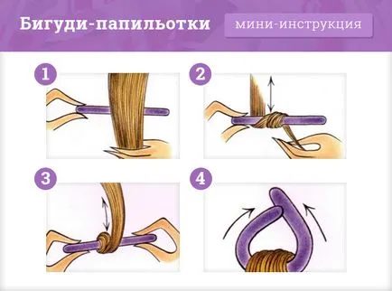 Мека извиване как да