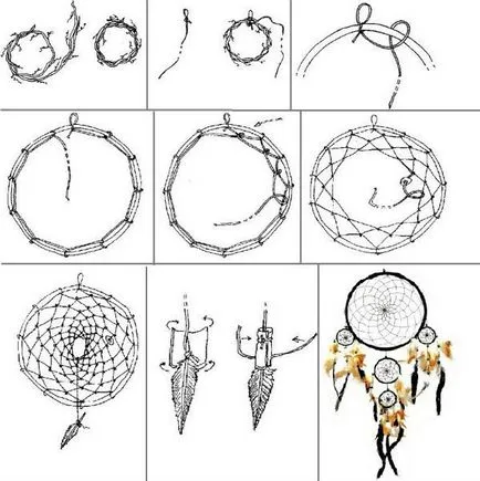 Как да тъкат Dreamcatcher