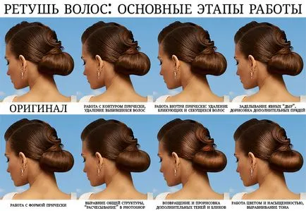 Как за лечение на косата