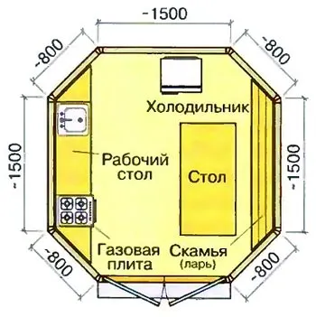 Как да украсят беседката