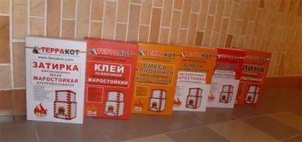 Как да се украсяват с камина