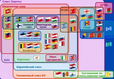 Milyen dokumentumok szükségesek, így a schengeni vízum, és 2017-ben a lista és a lista