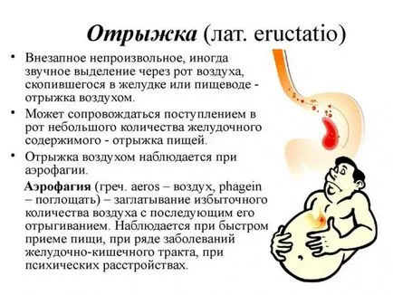 Оригване гнил лечение